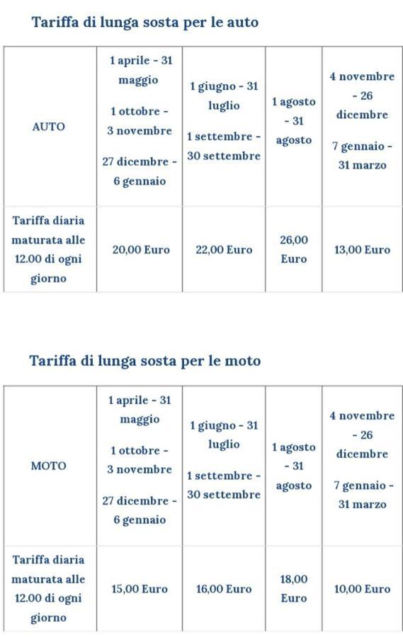 Holiday home Casa Giovanna Gioia *